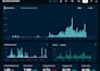 be your twitter x organic growth manager